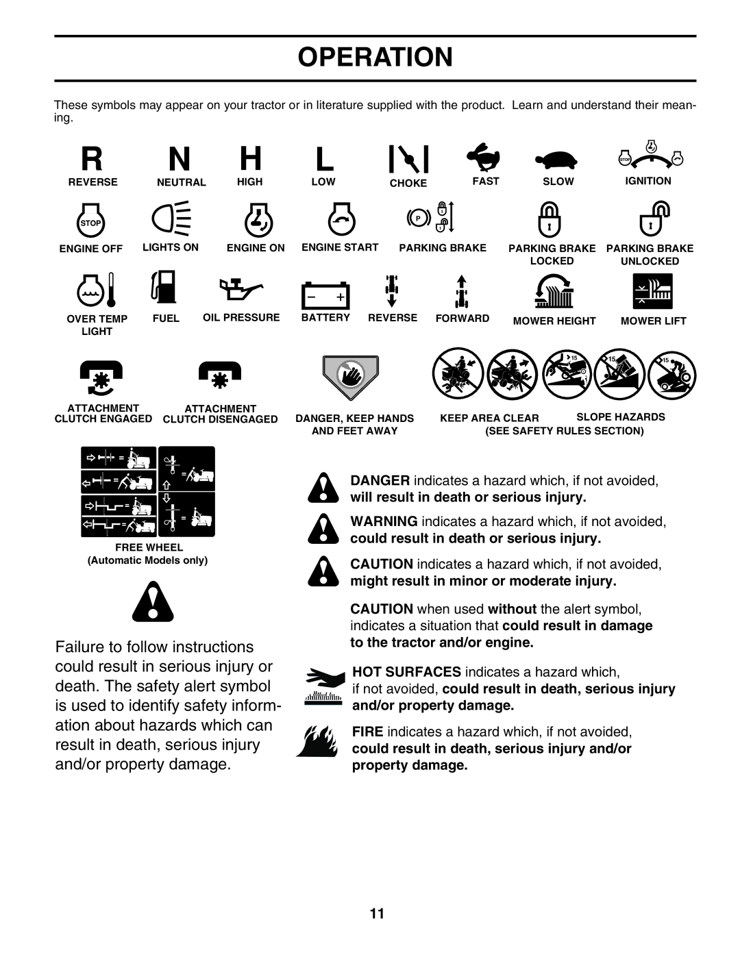 Husqvarna GTH2548XP owner manual Operation 