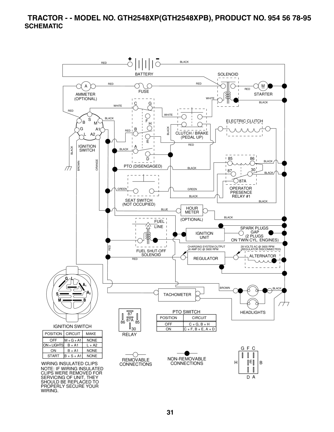 Husqvarna owner manual Tractor - Model NO. GTH2548XPGTH2548XPB, Product no 56, Schematic 