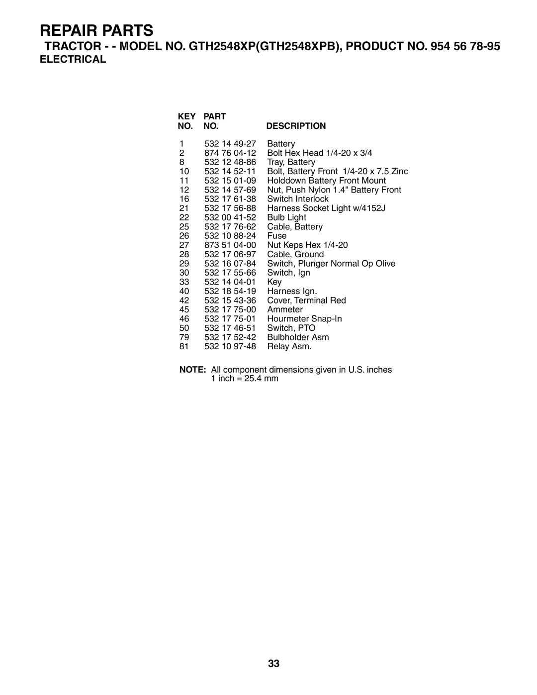 Husqvarna GTH2548XP owner manual KEY Part Description 