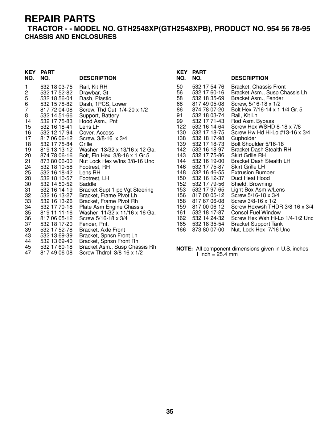 Husqvarna GTH2548XP owner manual 532 17 54-76 Bracket, Chassis Front 