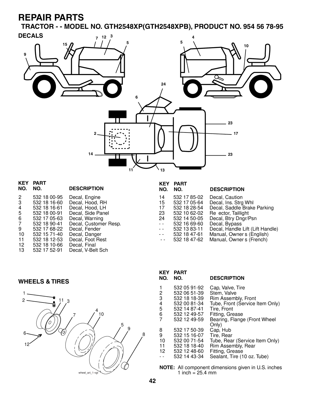 Husqvarna GTH2548XP owner manual Wheels & Tires, Decals 