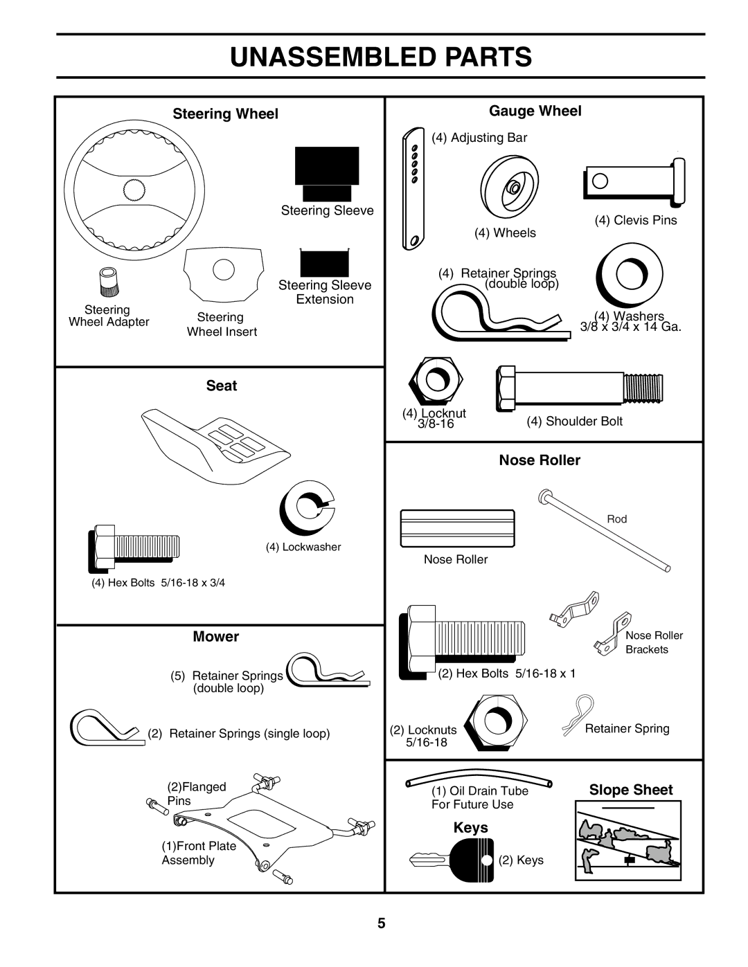 Husqvarna GTH2548XP owner manual Unassembled Parts 