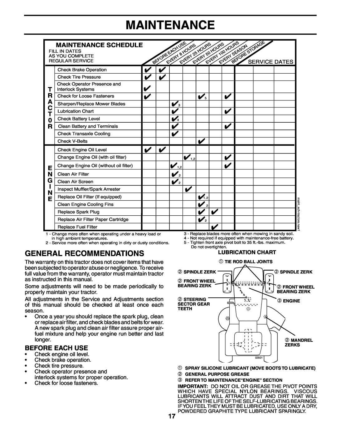 Husqvarna GTH2548XP owner manual General Recommendations, Before Each Use, Maintenance Schedule 