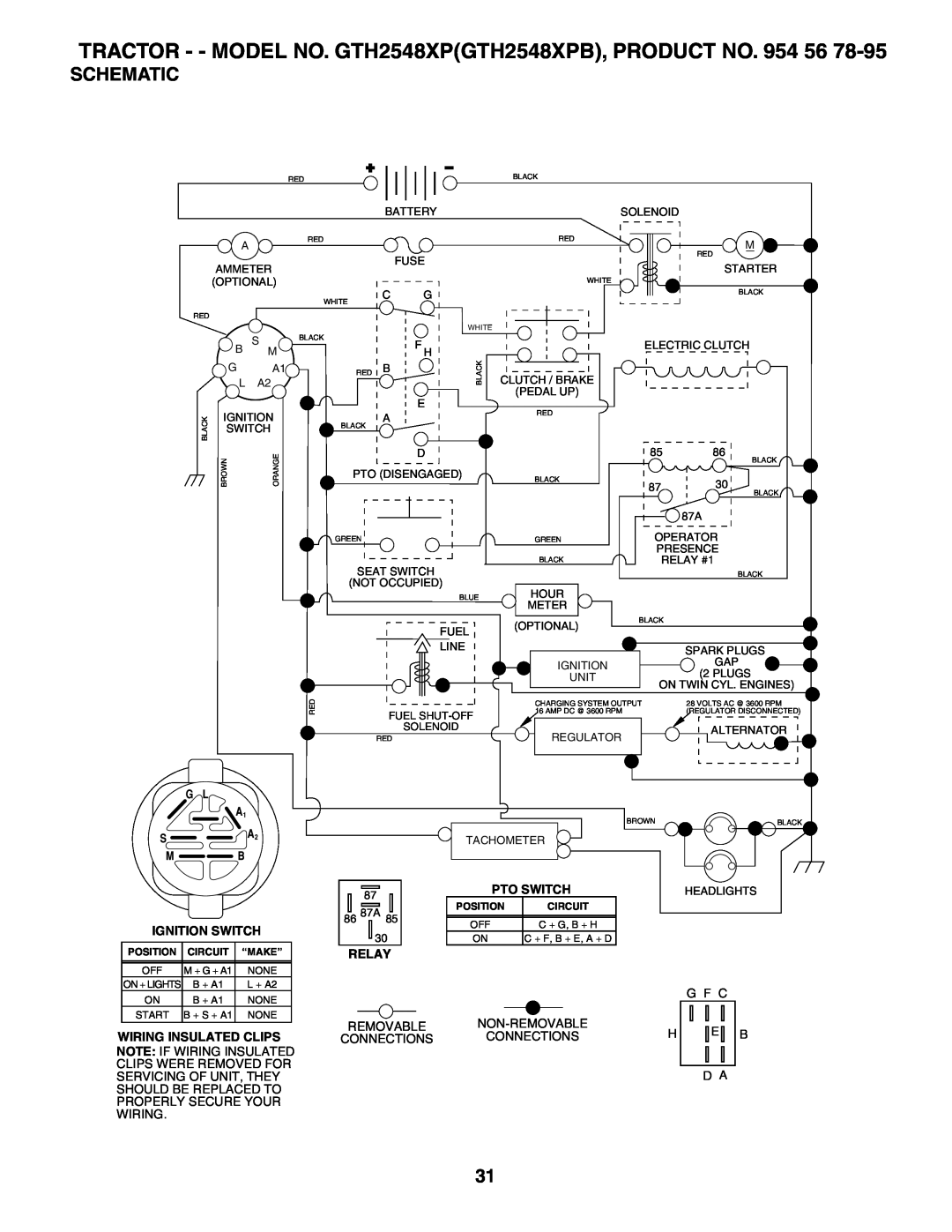 Husqvarna GTH2548XP owner manual Schematic, Ignition Switch, Wiring Insulated Clips, Relay, Pto Switch 