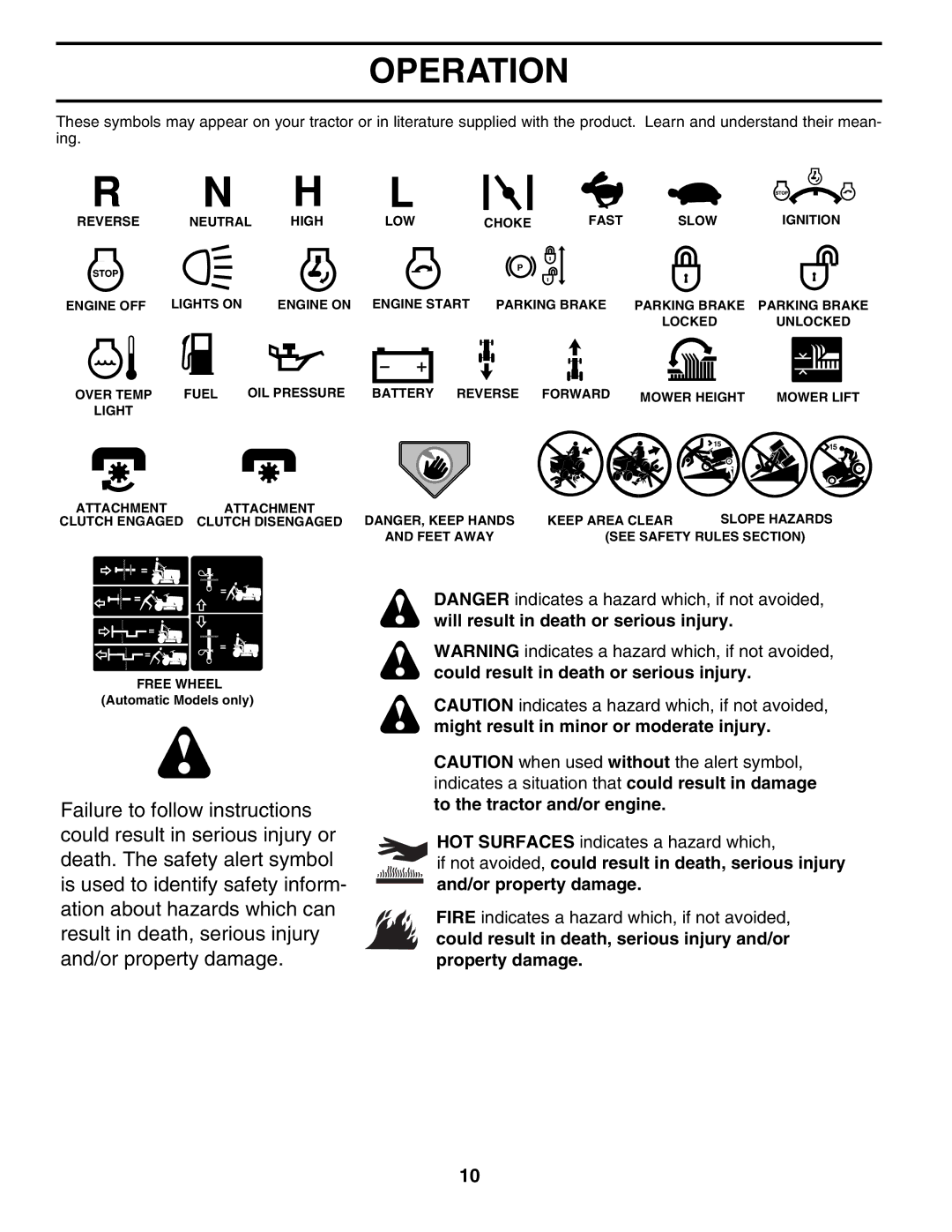 Husqvarna GTH2554XP owner manual Operation 