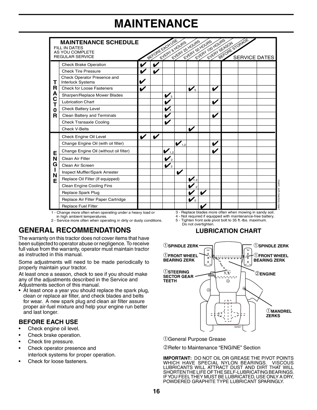 Husqvarna GTH2554XP owner manual Maintenance, General Recommendations, Before Each USE, Lubrication Chart 