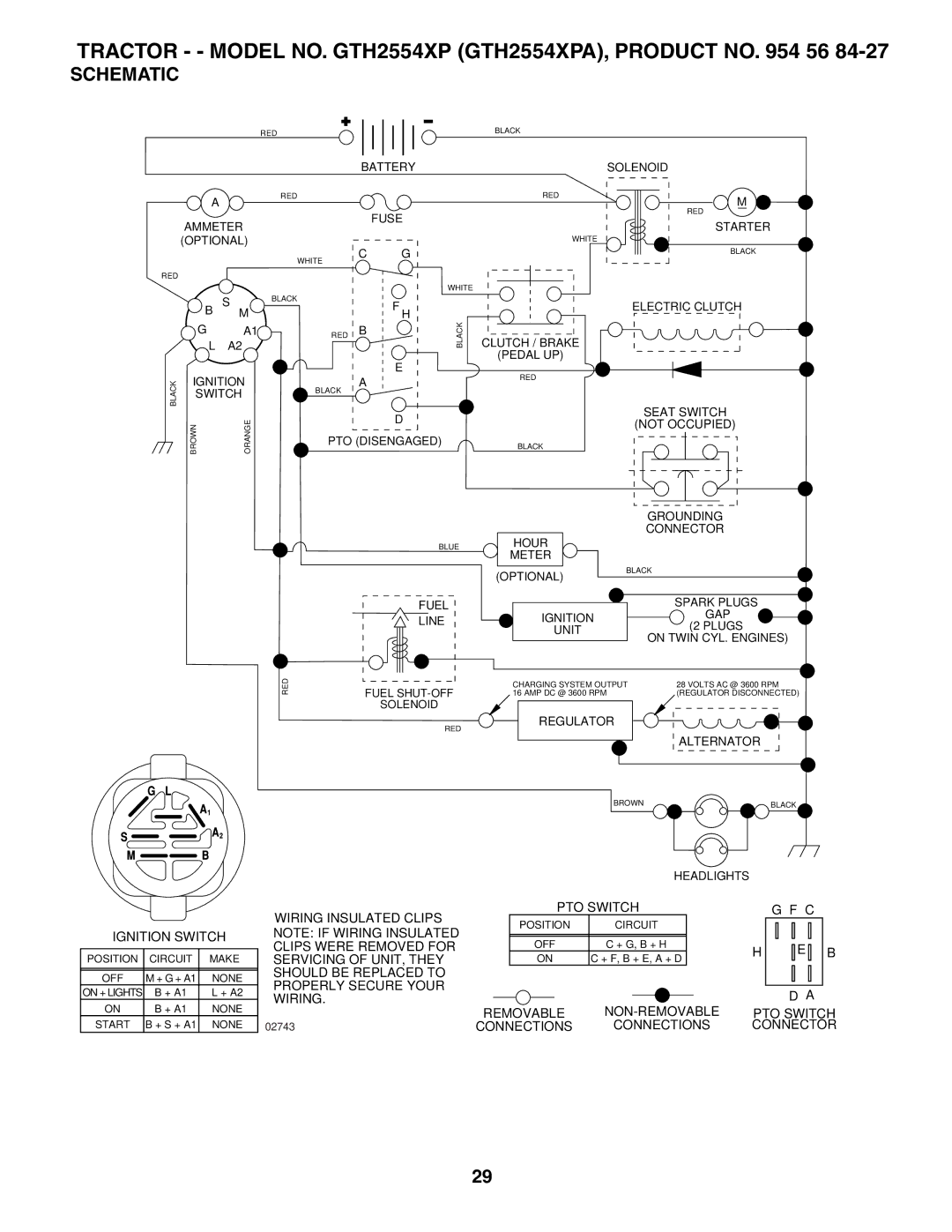 Husqvarna owner manual Tractor - Model NO. GTH2554XP GTH2554XPA, Product no 56, Schematic 