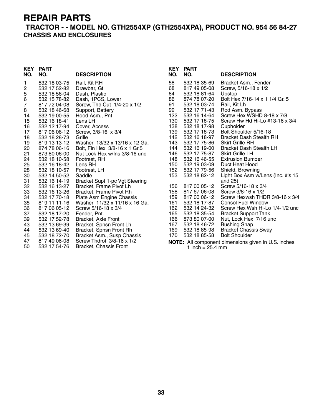 Husqvarna GTH2554XP owner manual Repair Parts 