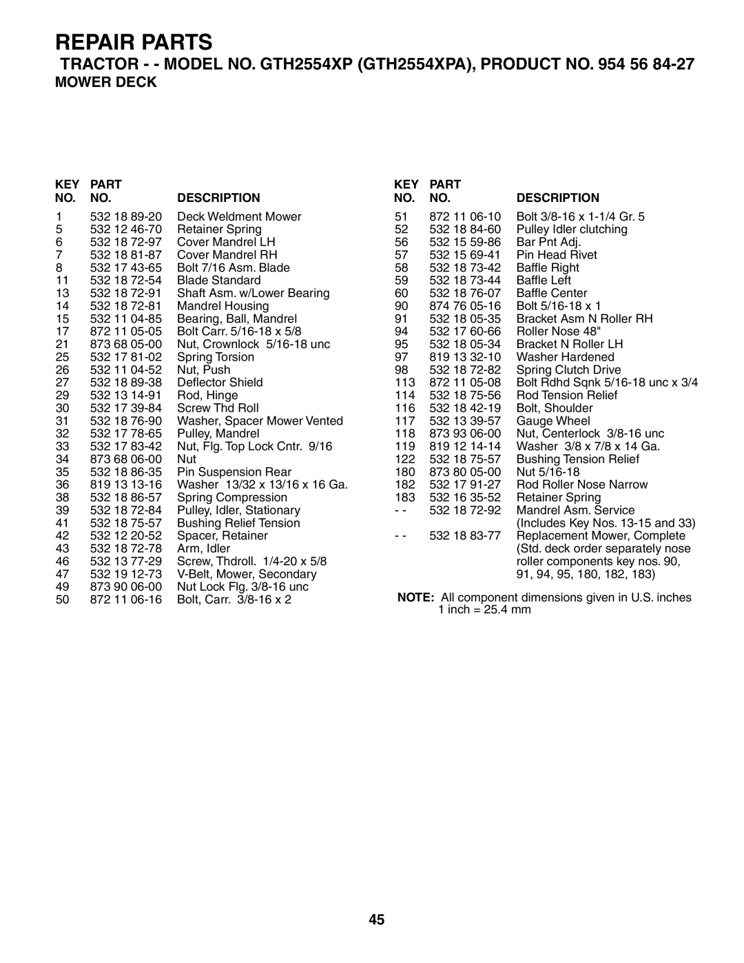 Husqvarna GTH2554XP owner manual Repair Parts 