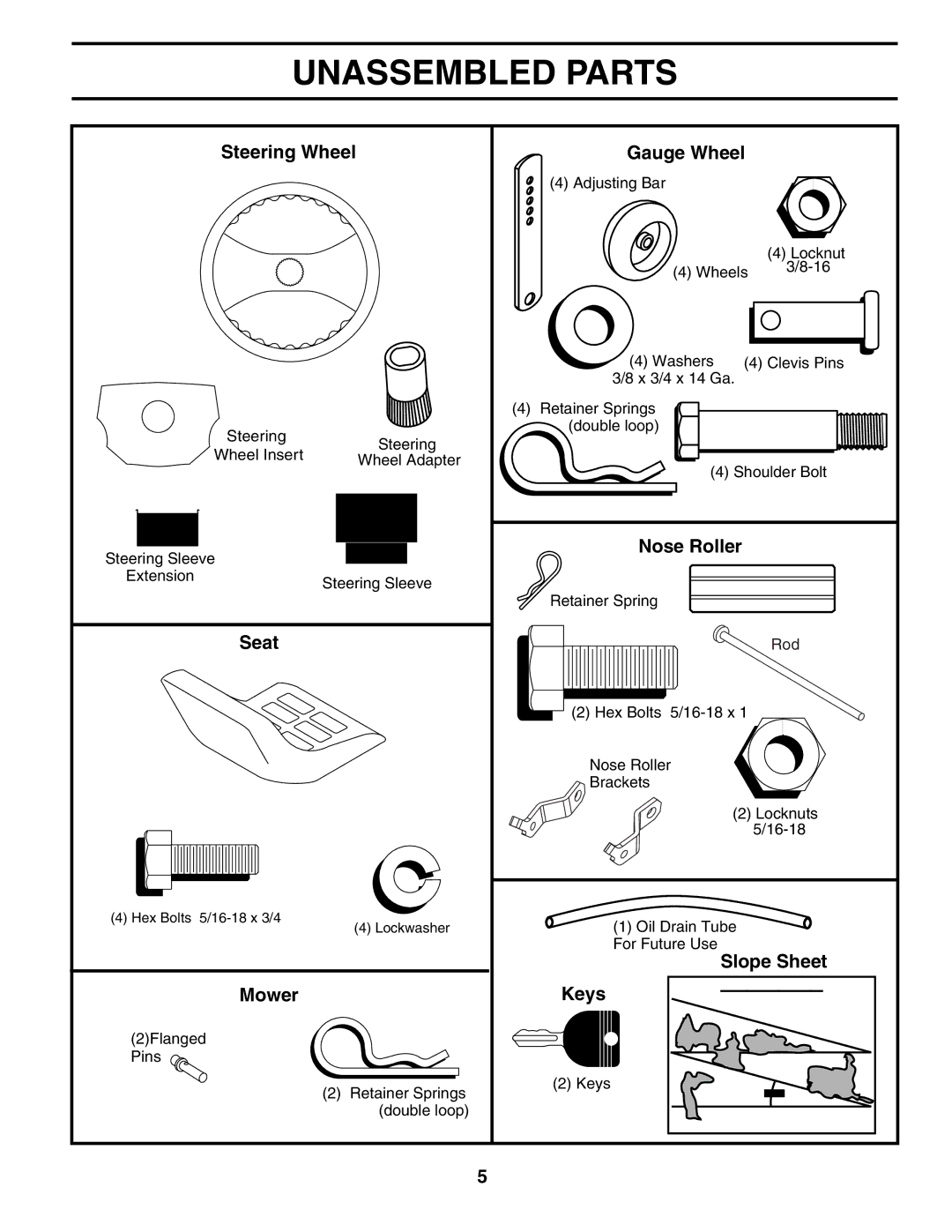 Husqvarna GTH2554XP owner manual Unassembled Parts 