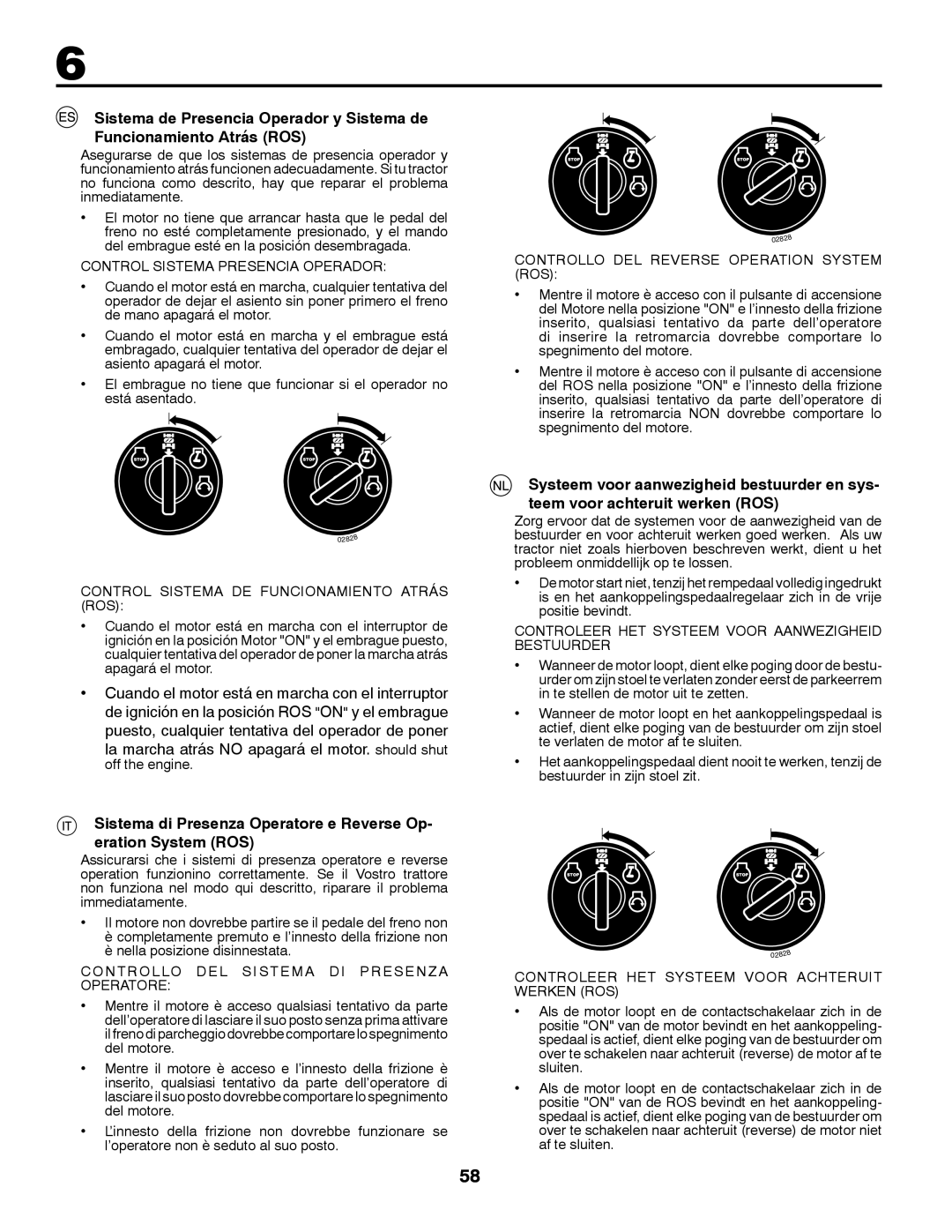 Husqvarna GTH260TWIN instruction manual Control Sistema Presencia Operador, Control Sistema DE Funcionamiento Atrás ROS 