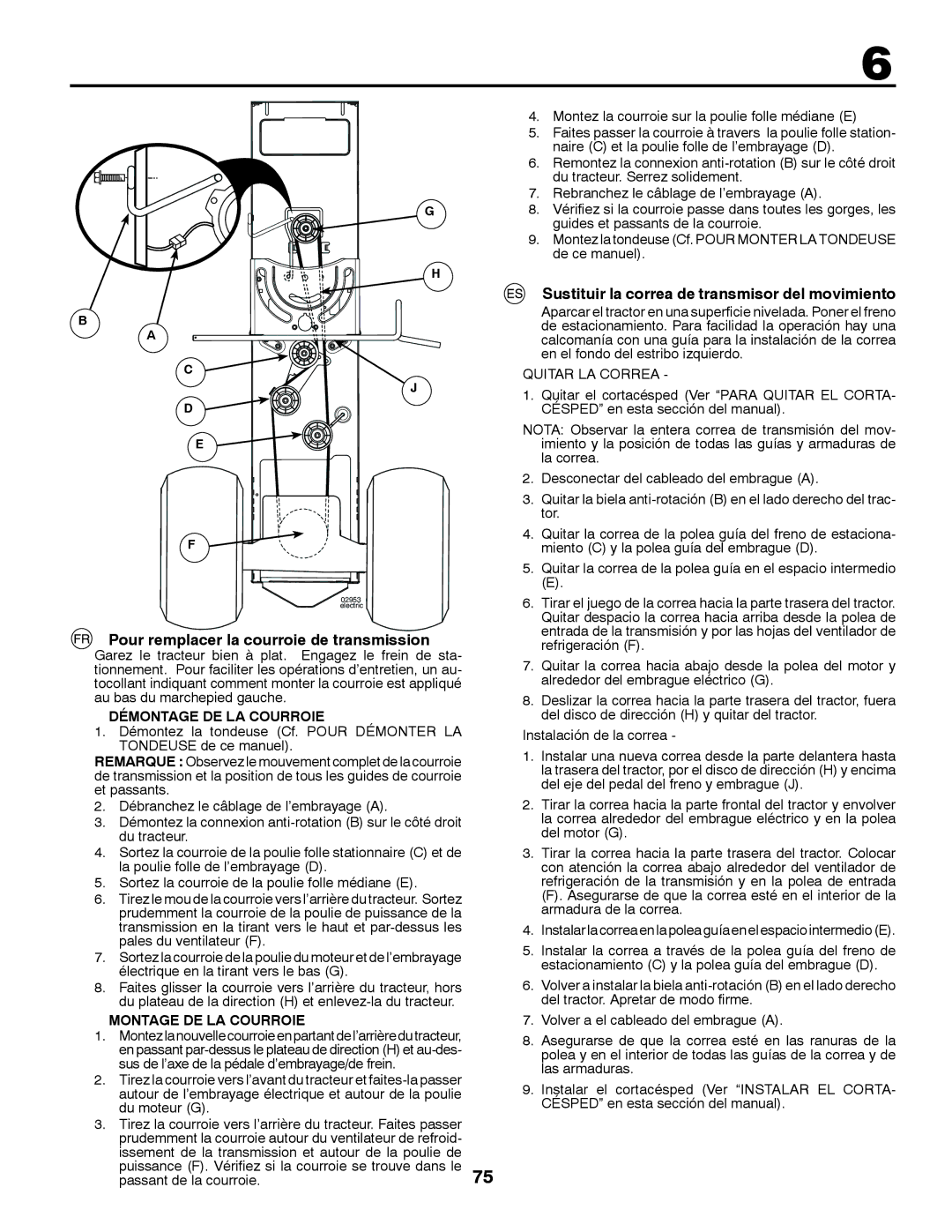 Husqvarna GTH260TWIN Sustituir la correa de transmisor del movimiento, Démontage DE LA Courroie, Montage DE LA Courroie 