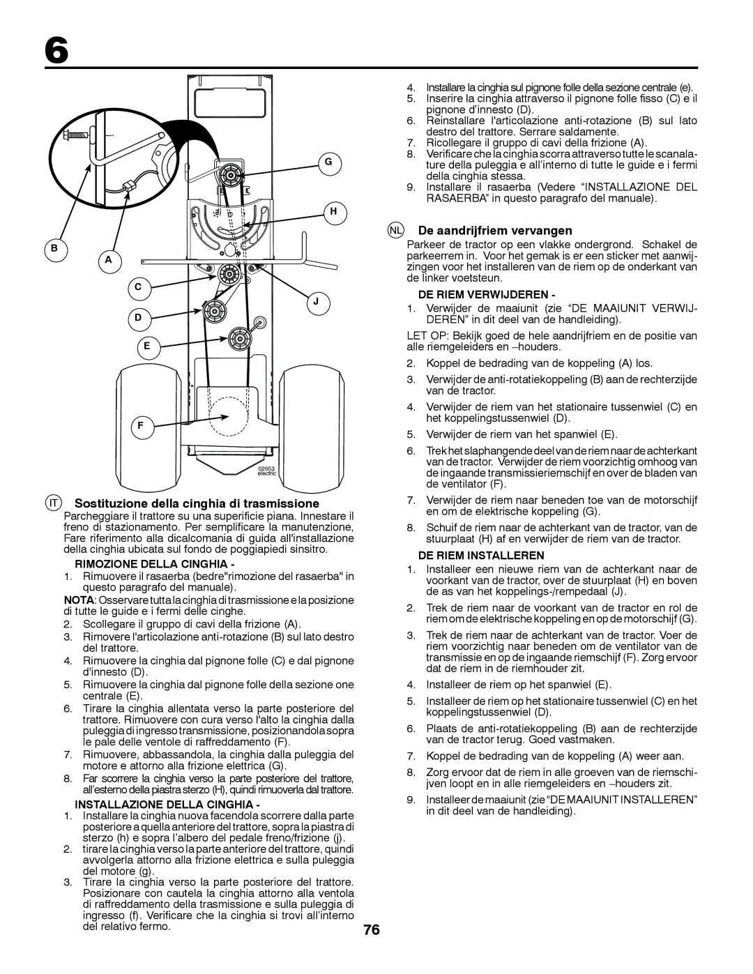 Husqvarna GTH260TWIN instruction manual Sostituzione della cinghia di trasmissione, De aandrijfriem vervangen 