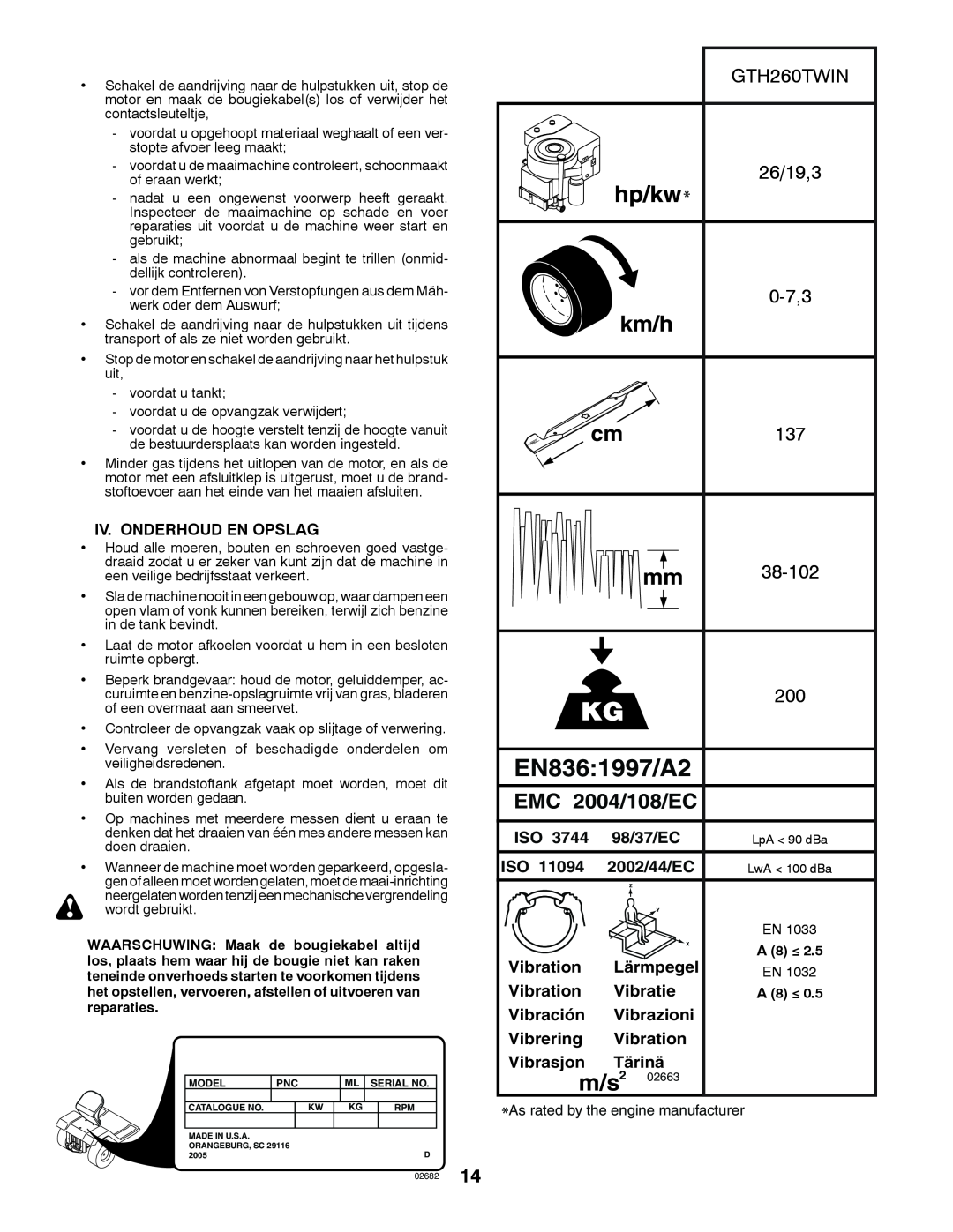Husqvarna GTH260TWIN instruction manual EN836:1997/A2, m/s2, EMC 2004/108/EC 