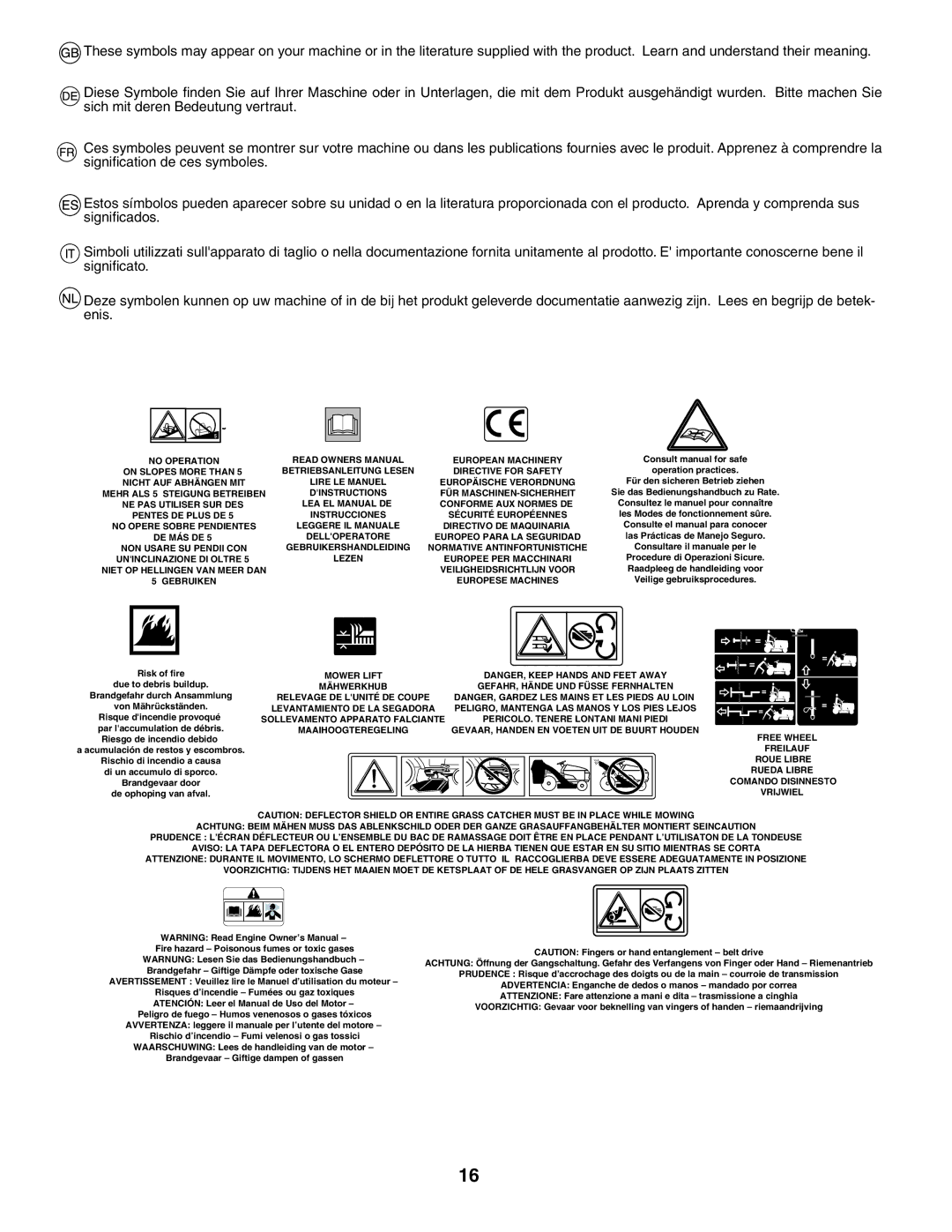 Husqvarna GTH260XP instruction manual Directive for Safety 