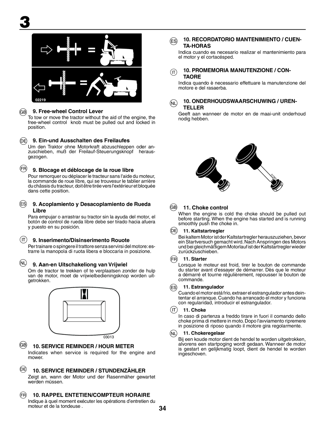 Husqvarna GTH260XP Service Reminder / Hour Meter, Service Reminder / Stundenzähler, Promemoria Manutenzione / CON- Taore 