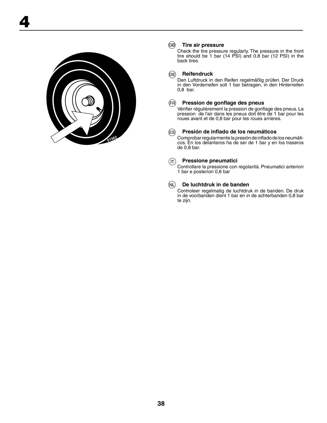 Husqvarna GTH260XP Tire air pressure, Reifendruck, Pression de gonﬂage des pneus, Presión de inﬂado de los neumáticos 