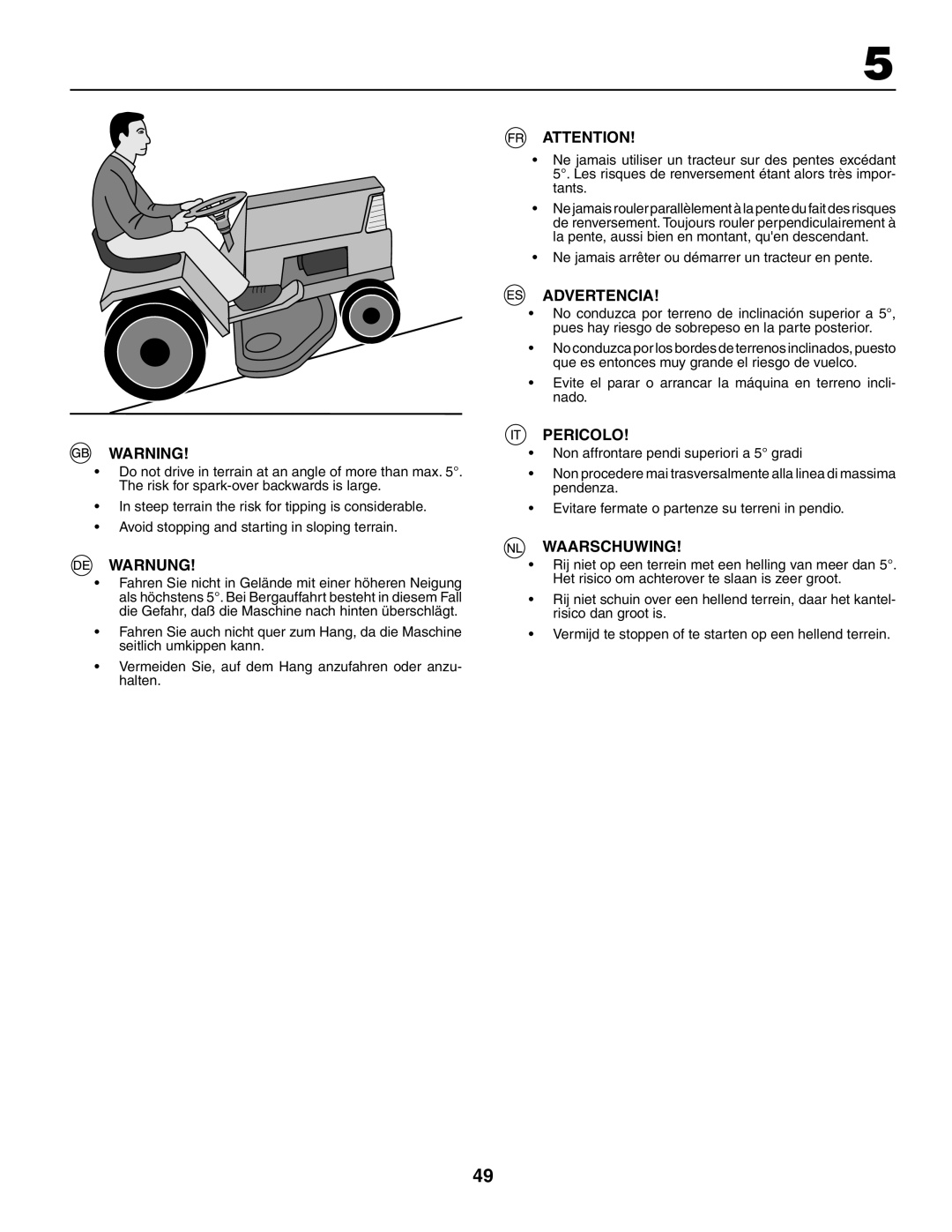 Husqvarna GTH260XP instruction manual Warnung, Advertencia, Pericolo, Waarschuwing 