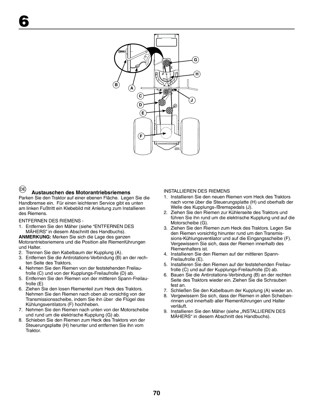 Husqvarna GTH260XP instruction manual Austauschen des Motorantriebsriemens, Entfernen DES Riemens, Installieren DES Riemens 