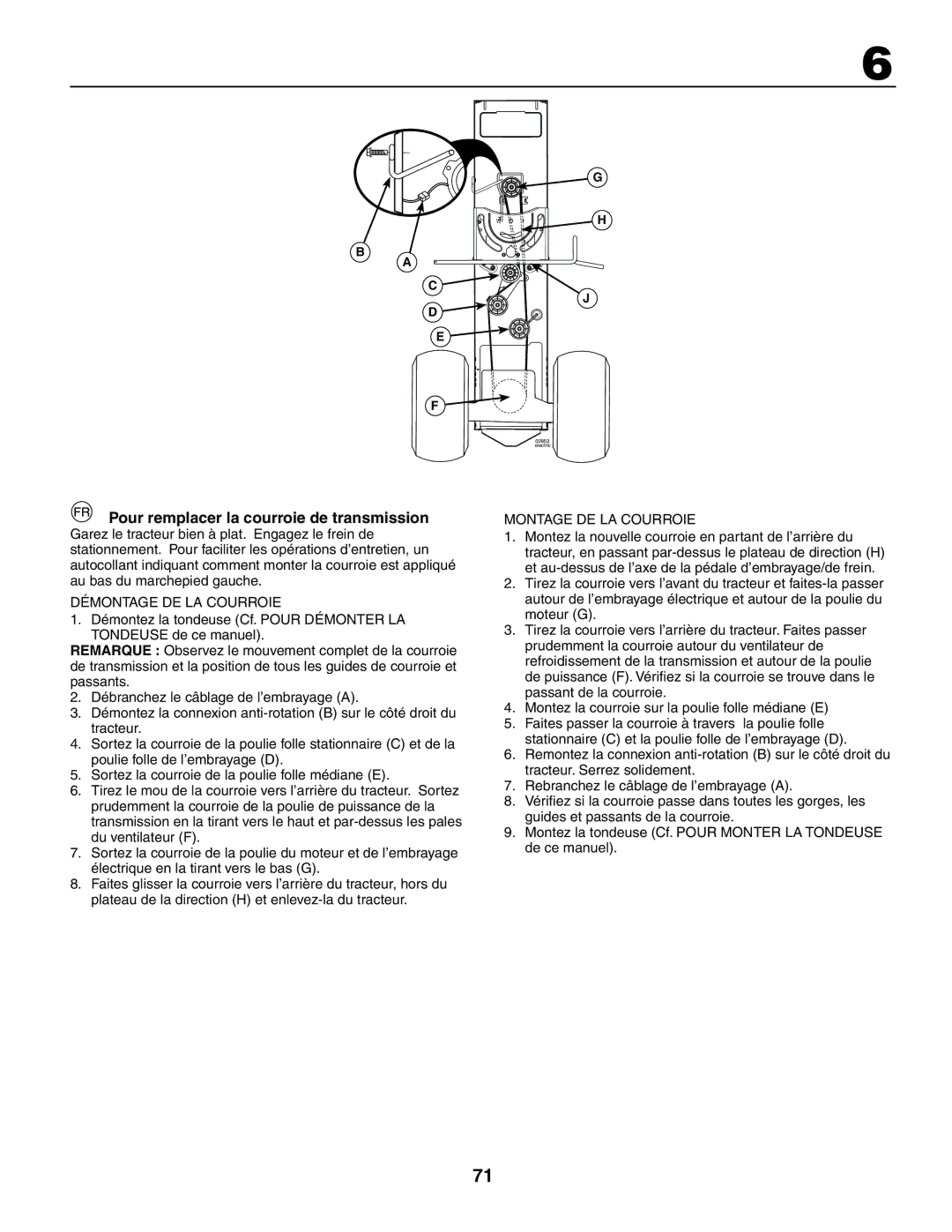 Husqvarna GTH260XP instruction manual Démontage DE LA Courroie, Montage DE LA Courroie 