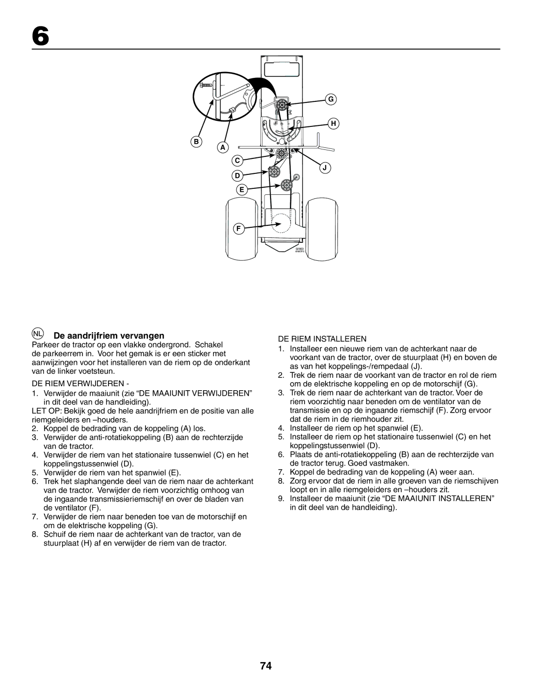 Husqvarna GTH260XP instruction manual De aandrijfriem vervangen, DE Riem Verwijderen, DE Riem Installeren 