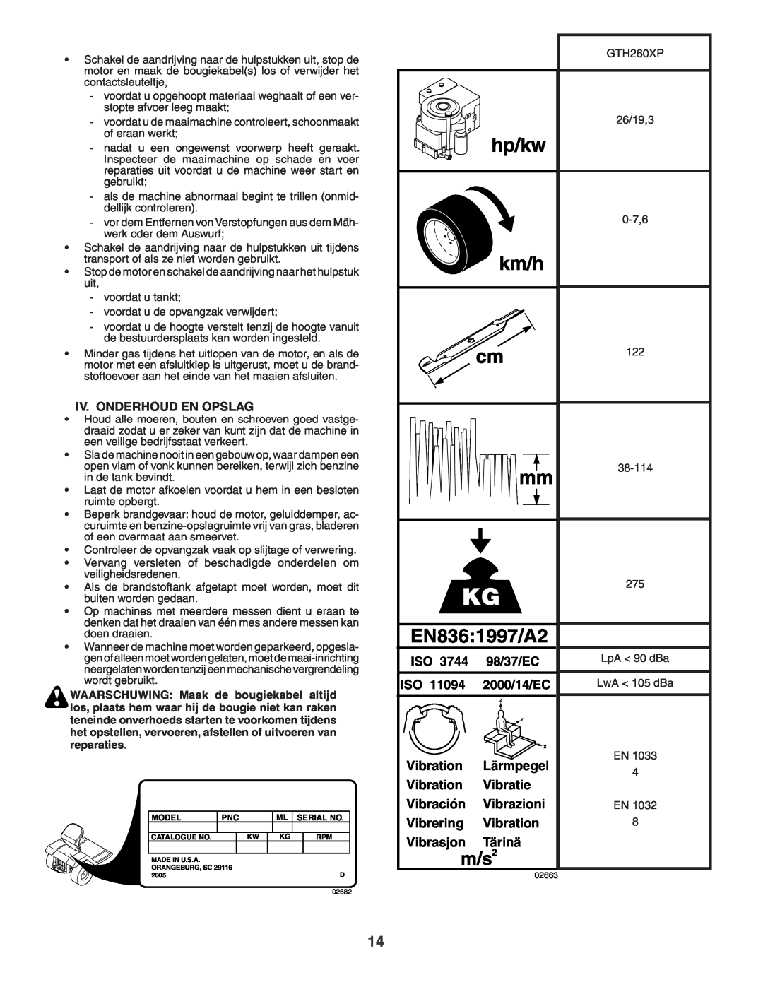 Husqvarna GTH260XP instruction manual EN8361997/A2, m/s2 