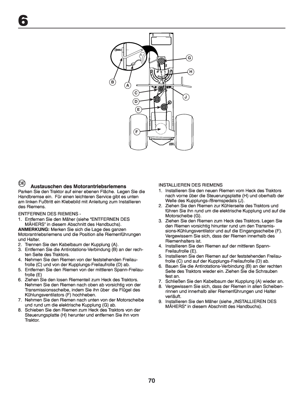 Husqvarna GTH260XP instruction manual Austauschen des Motorantriebsriemens 