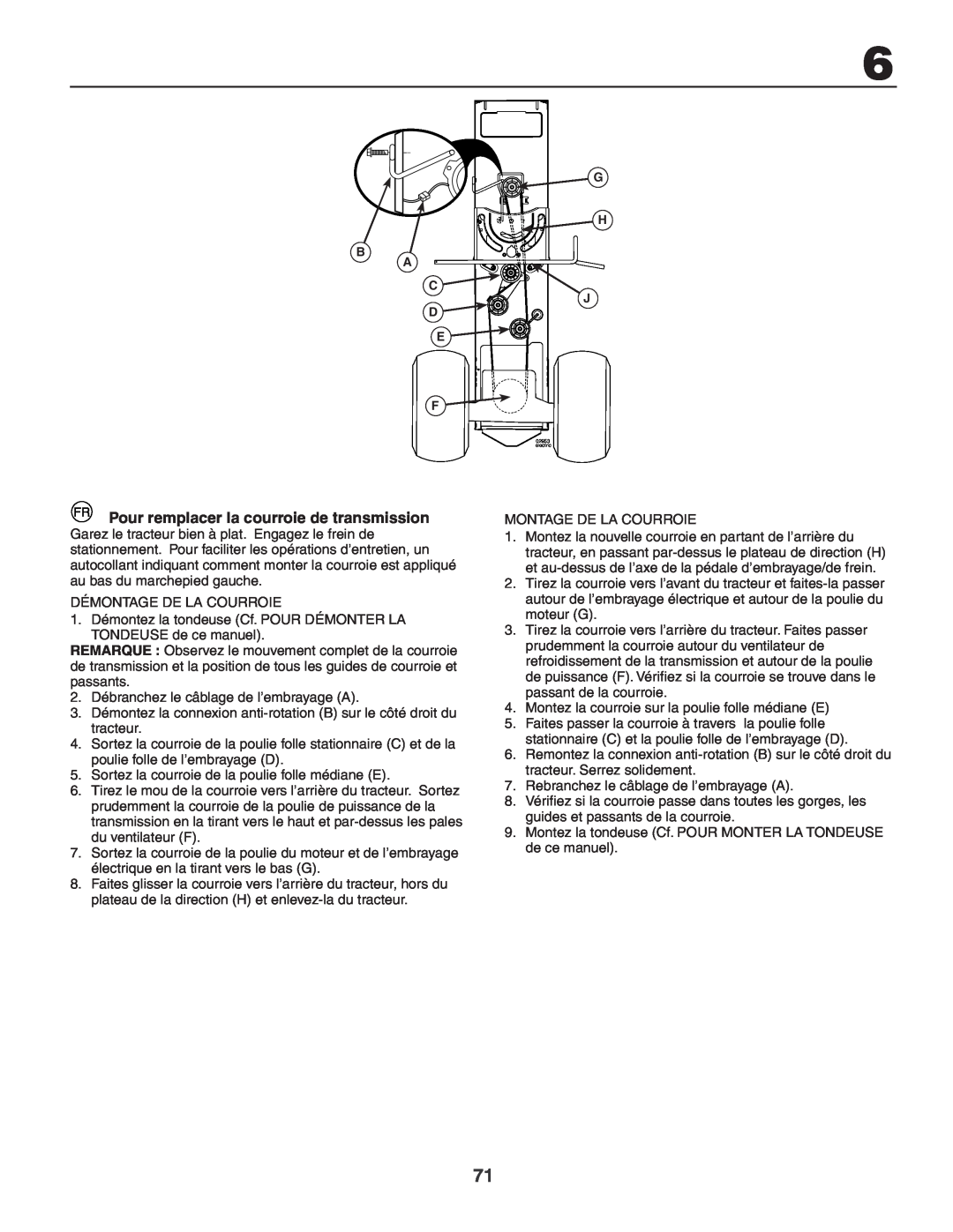 Husqvarna GTH260XP instruction manual Pour remplacer la courroie de transmission, Démontage De La Courroie 