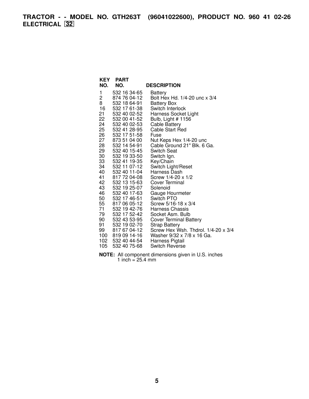 Husqvarna GTH263 T manual KEY Part Description 