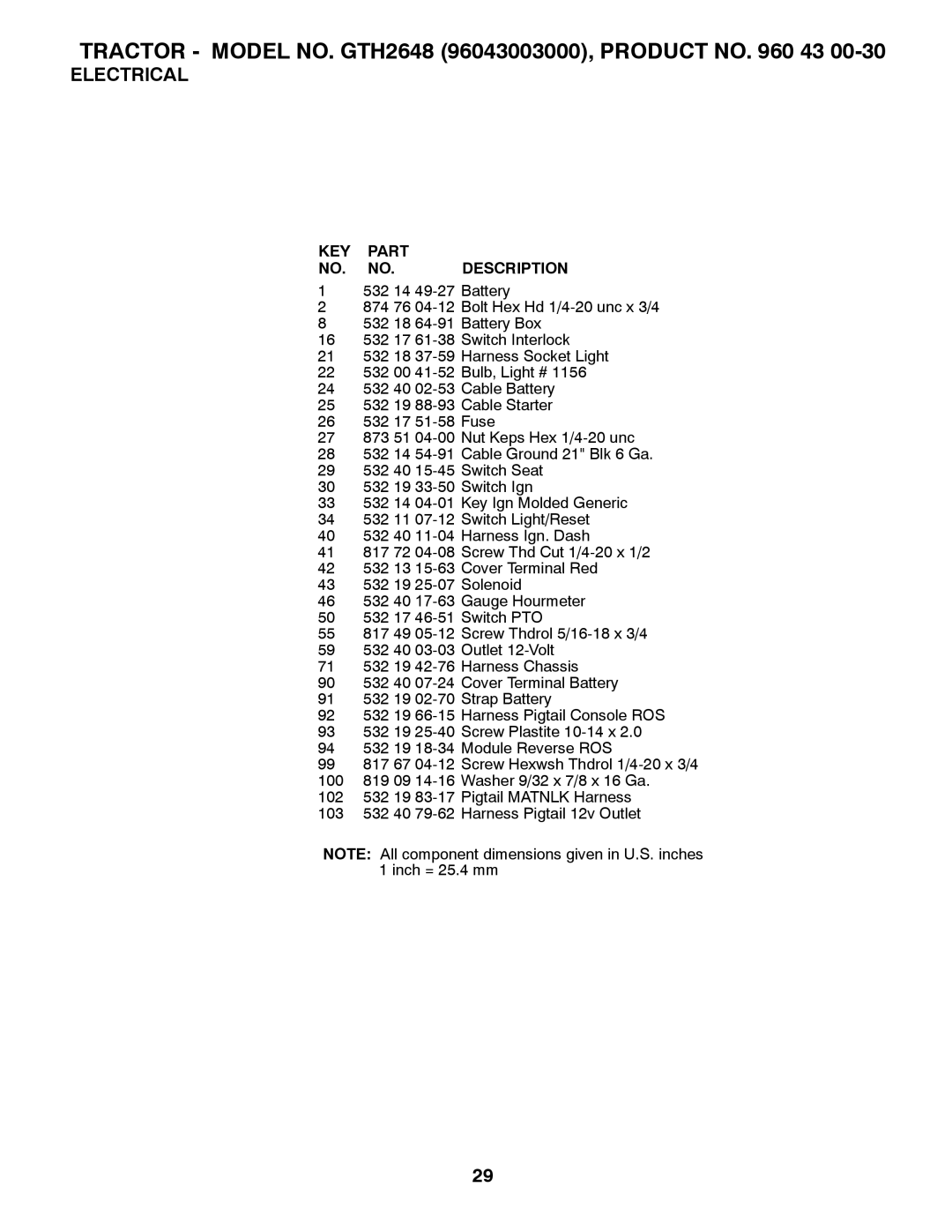 Husqvarna GTH2648 owner manual KEY Part NO. NO. Description 