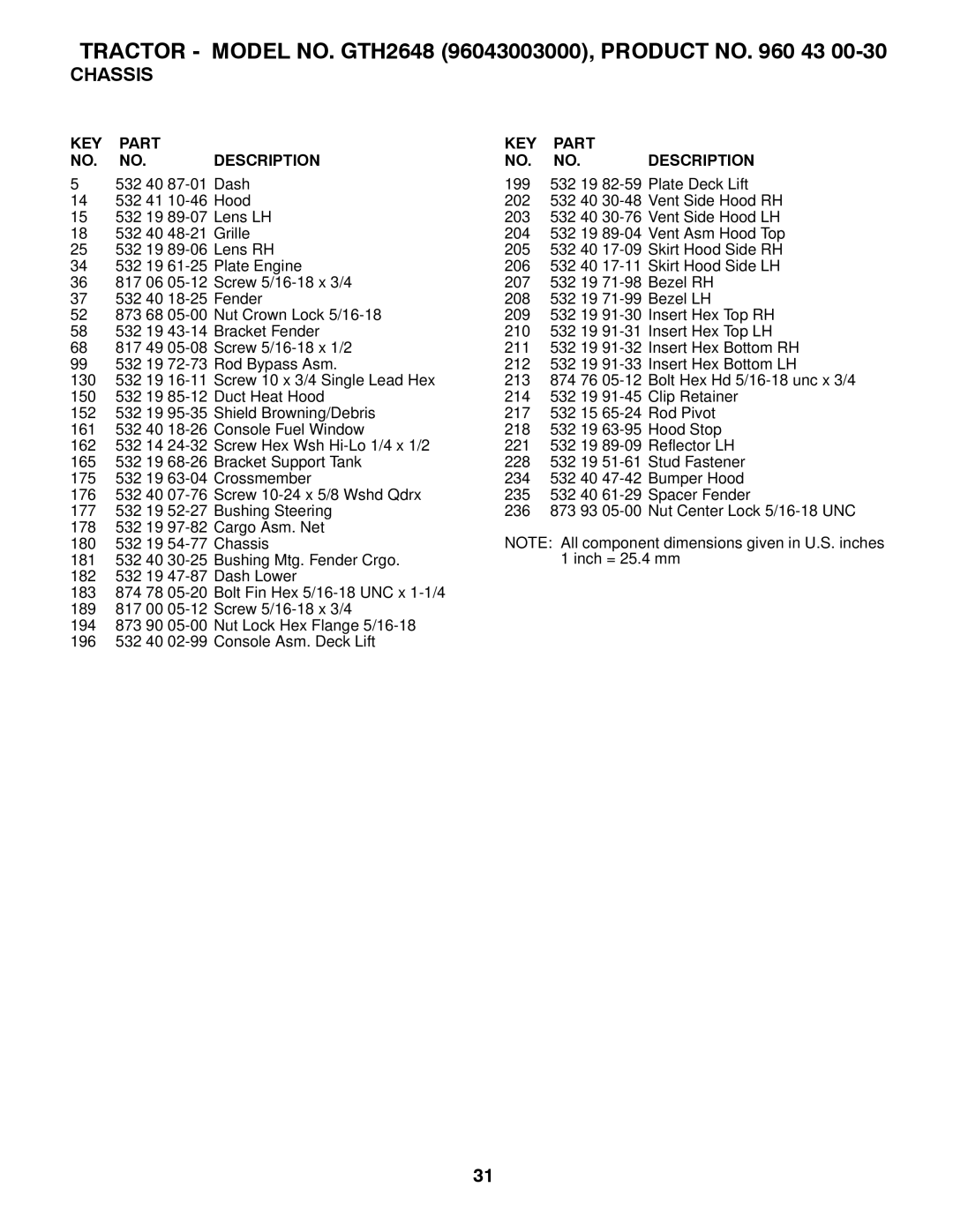 Husqvarna GTH2648 owner manual KEY Part Description 