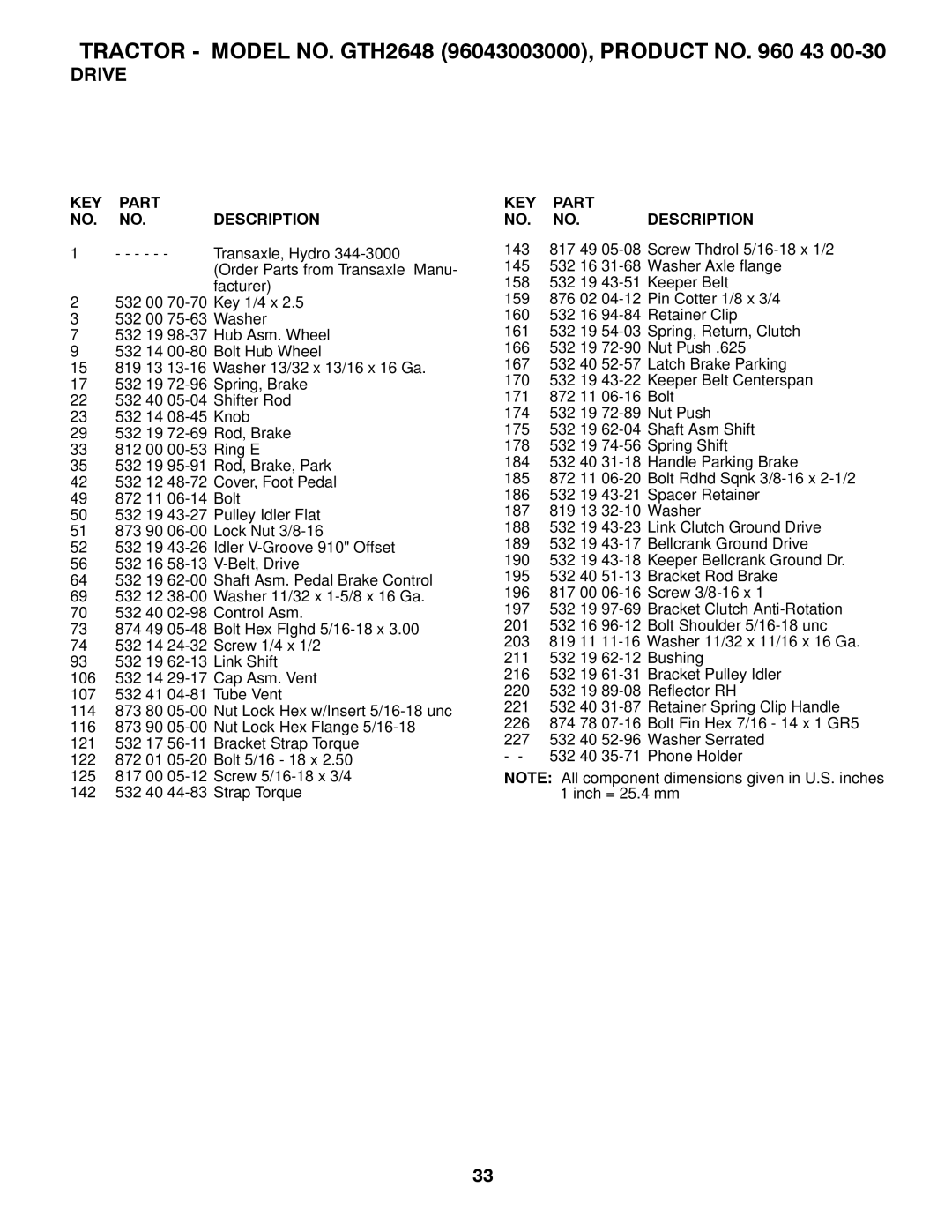 Husqvarna GTH2648 owner manual Transaxle, Hydro 