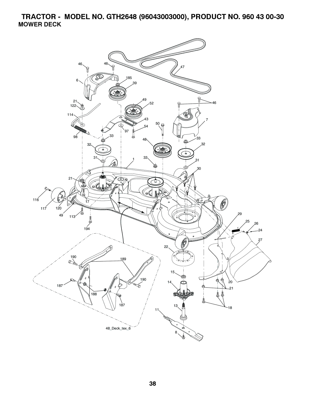 Husqvarna GTH2648 owner manual Mower Deck 