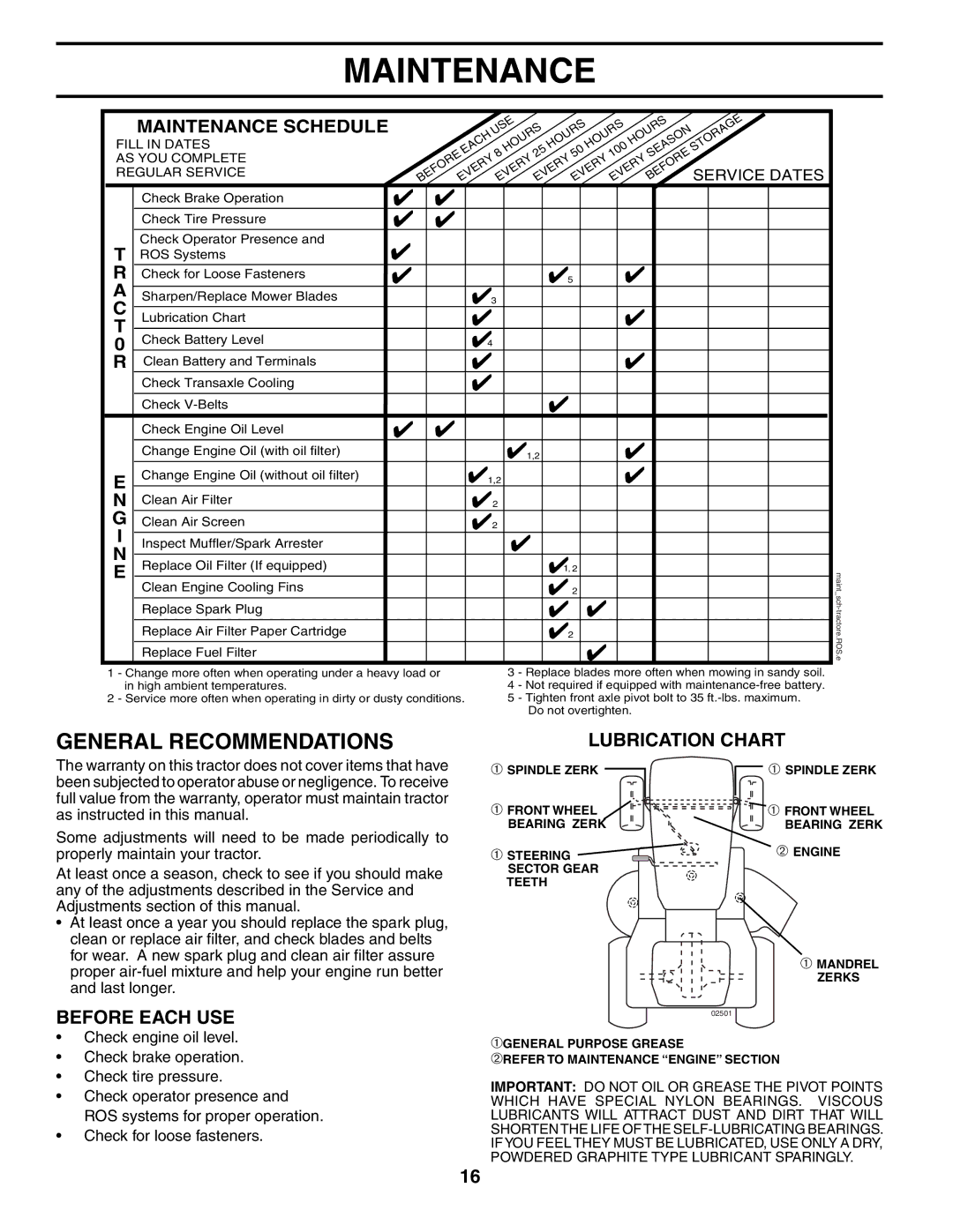 Husqvarna GTH2654 owner manual Maintenance, General Recommendations, Before Each USE, Lubrication Chart 