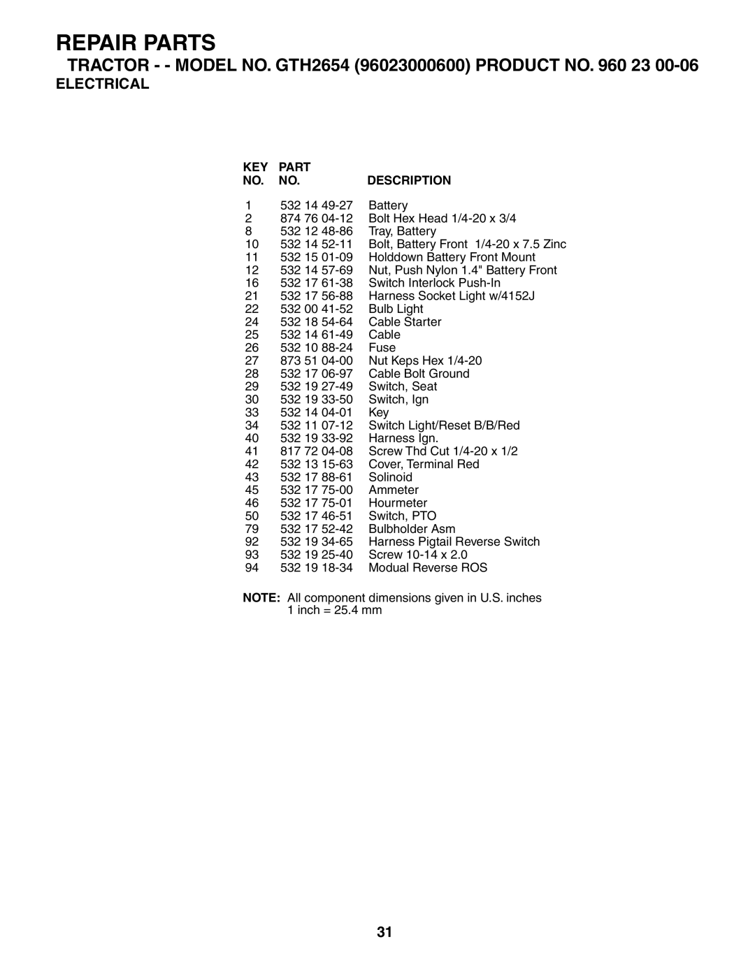 Husqvarna GTH2654 owner manual KEY Part Description 