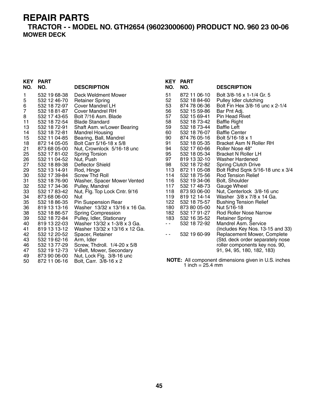 Husqvarna GTH2654 owner manual Repair Parts 