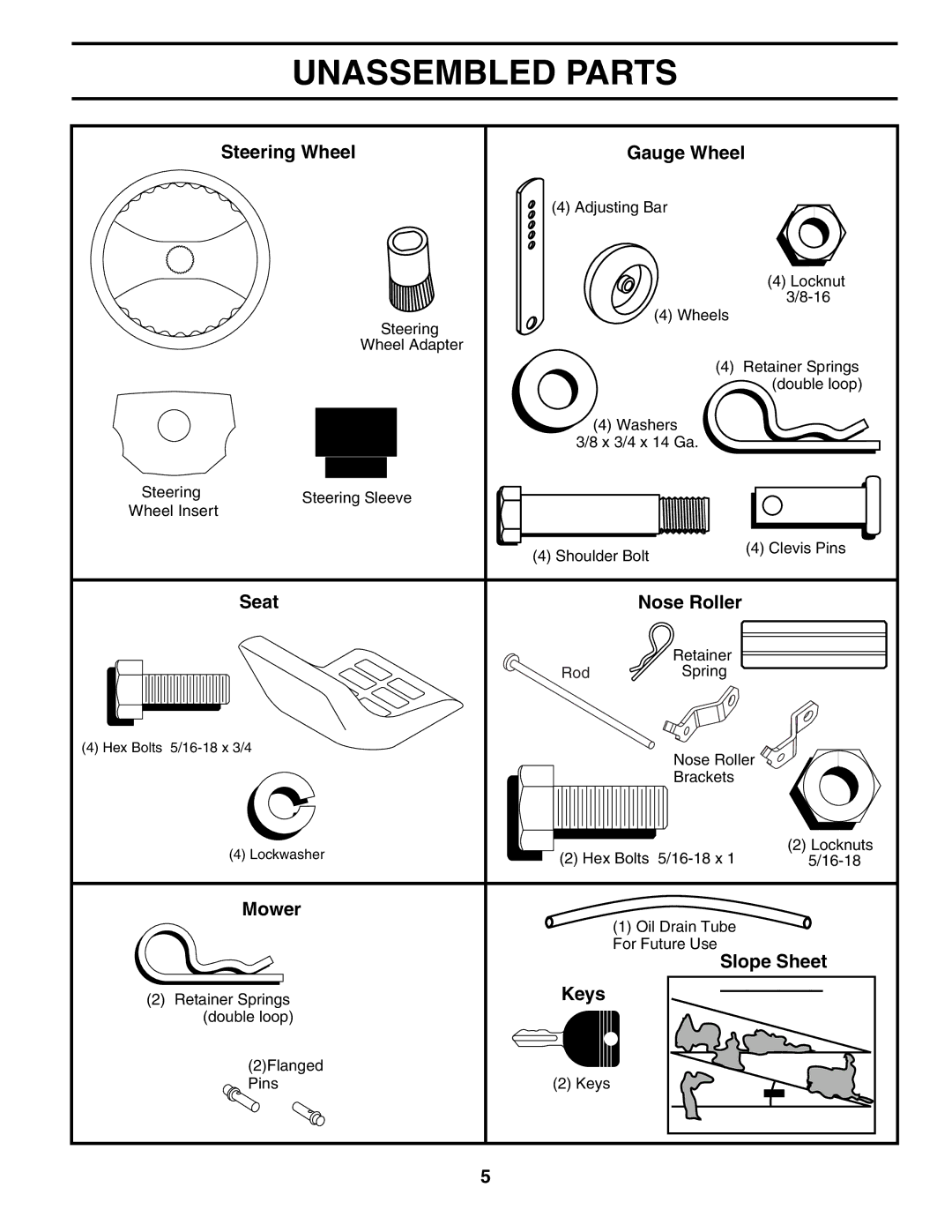 Husqvarna GTH2654 owner manual Unassembled Parts 