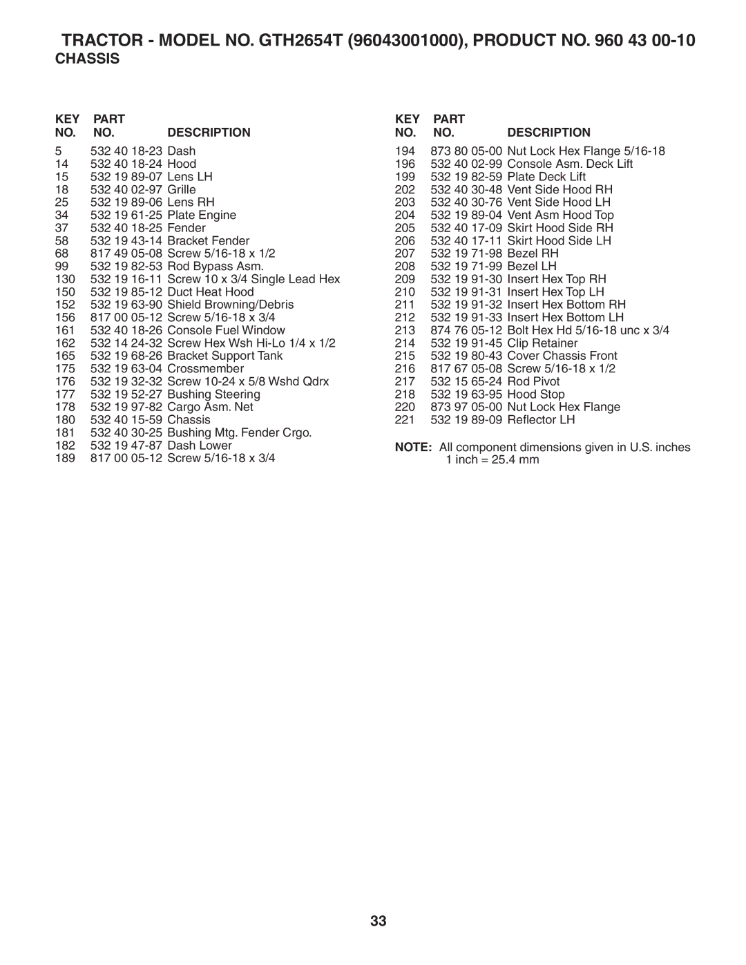 Husqvarna GTH2654T owner manual KEY Part Description 