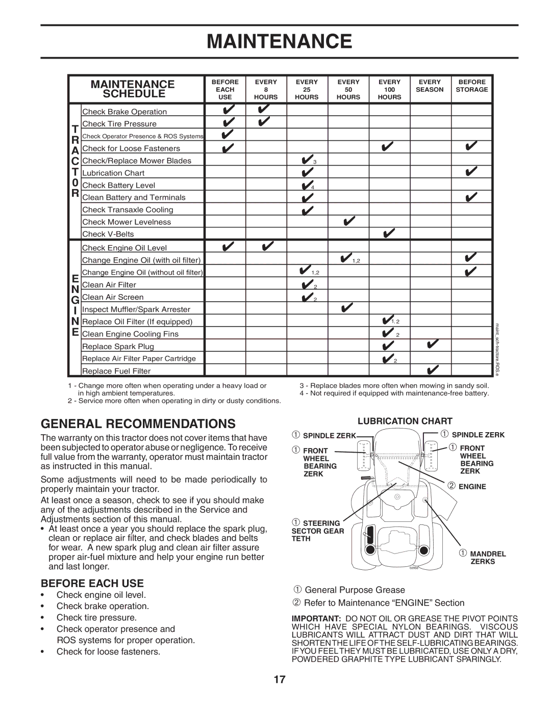 Husqvarna GTH26K54 owner manual Maintenance, General Recommendations, Schedule, Before Each USE 