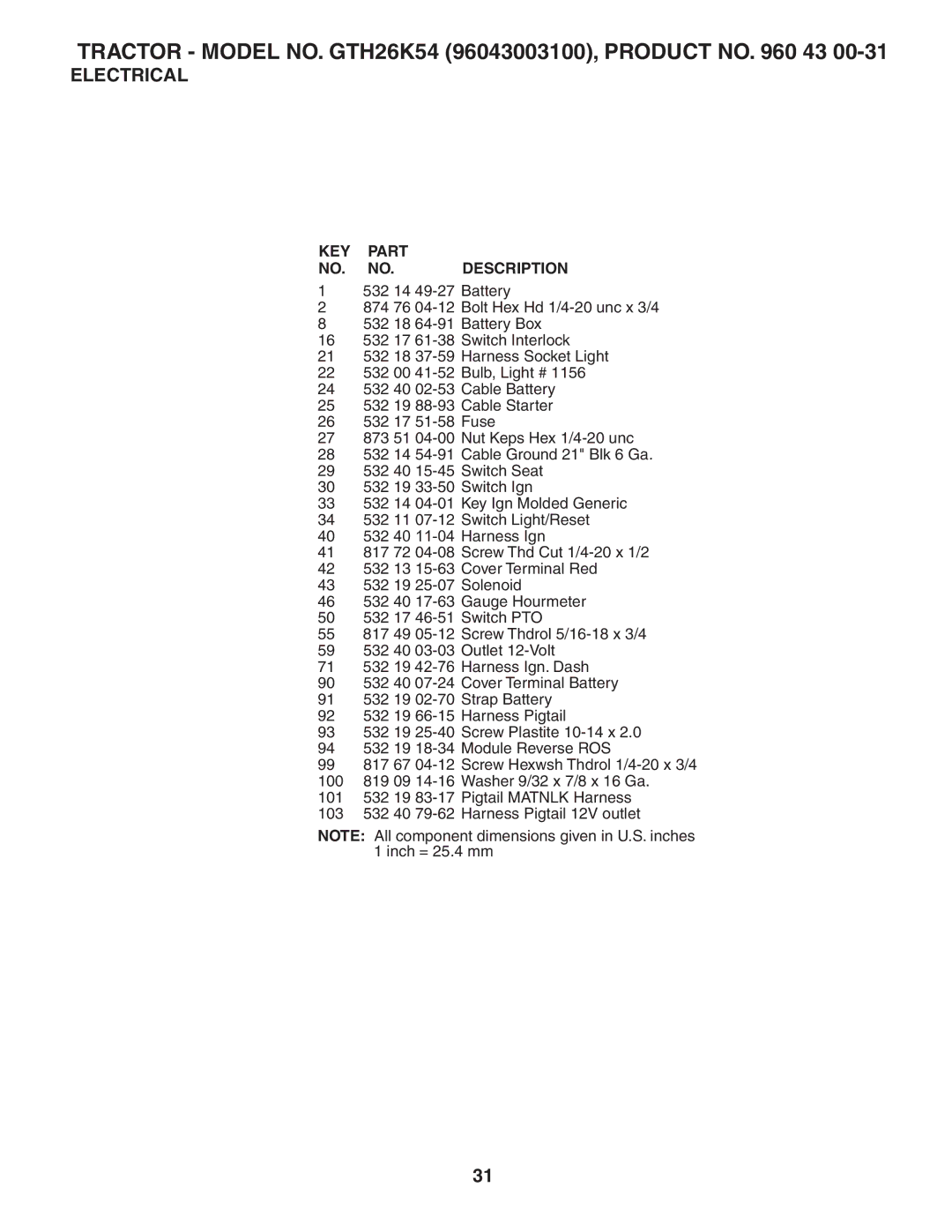 Husqvarna GTH26K54 owner manual KEY Part NO. NO. Description 