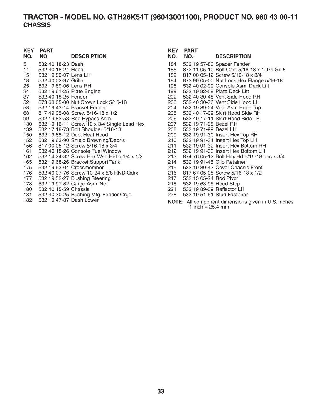 Husqvarna GTH26K54T owner manual KEY Part Description 