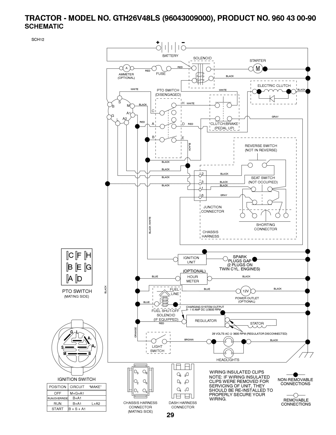 Husqvarna GTH26V48LS owner manual Schematic, SCH12 