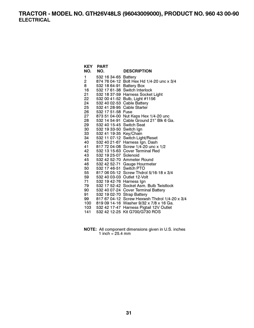 Husqvarna GTH26V48LS owner manual KEY Part Description 