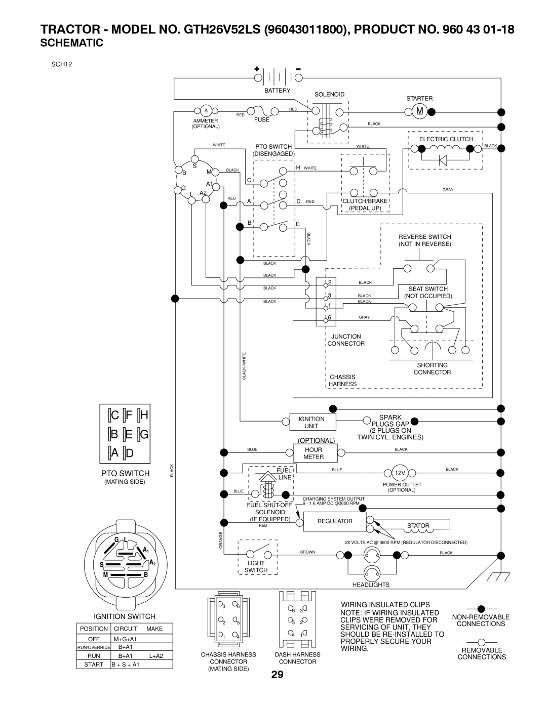 Husqvarna GTH26V52LS owner manual Schematic, SCH12 