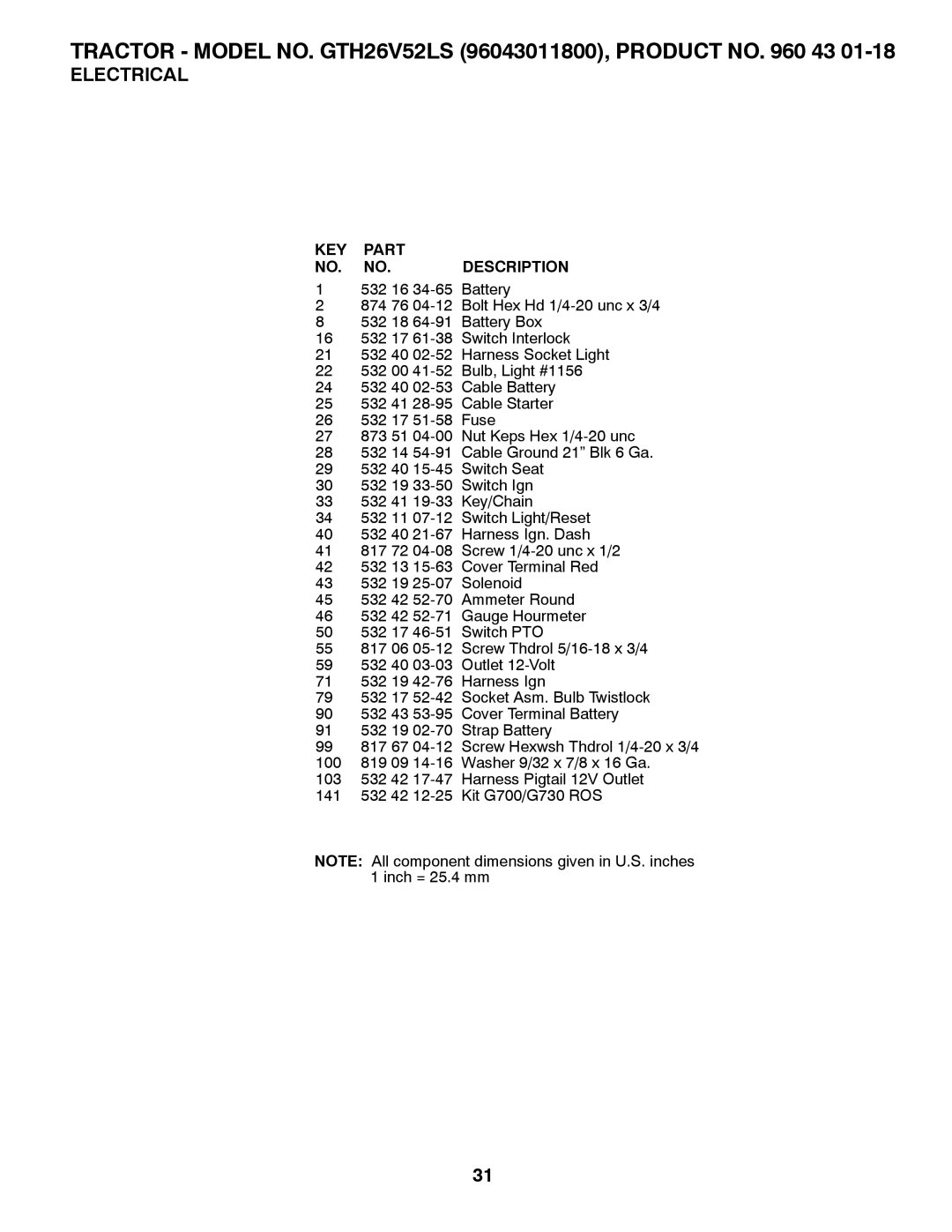 Husqvarna GTH26V52LS owner manual KEY Part Description 