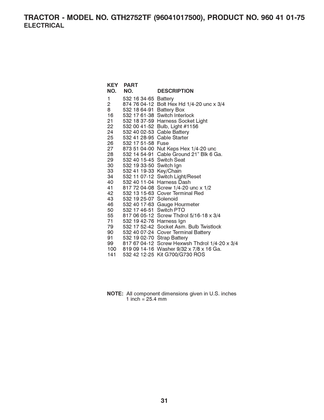 Husqvarna GTH2752TF owner manual Electrical, KEY Part Description 