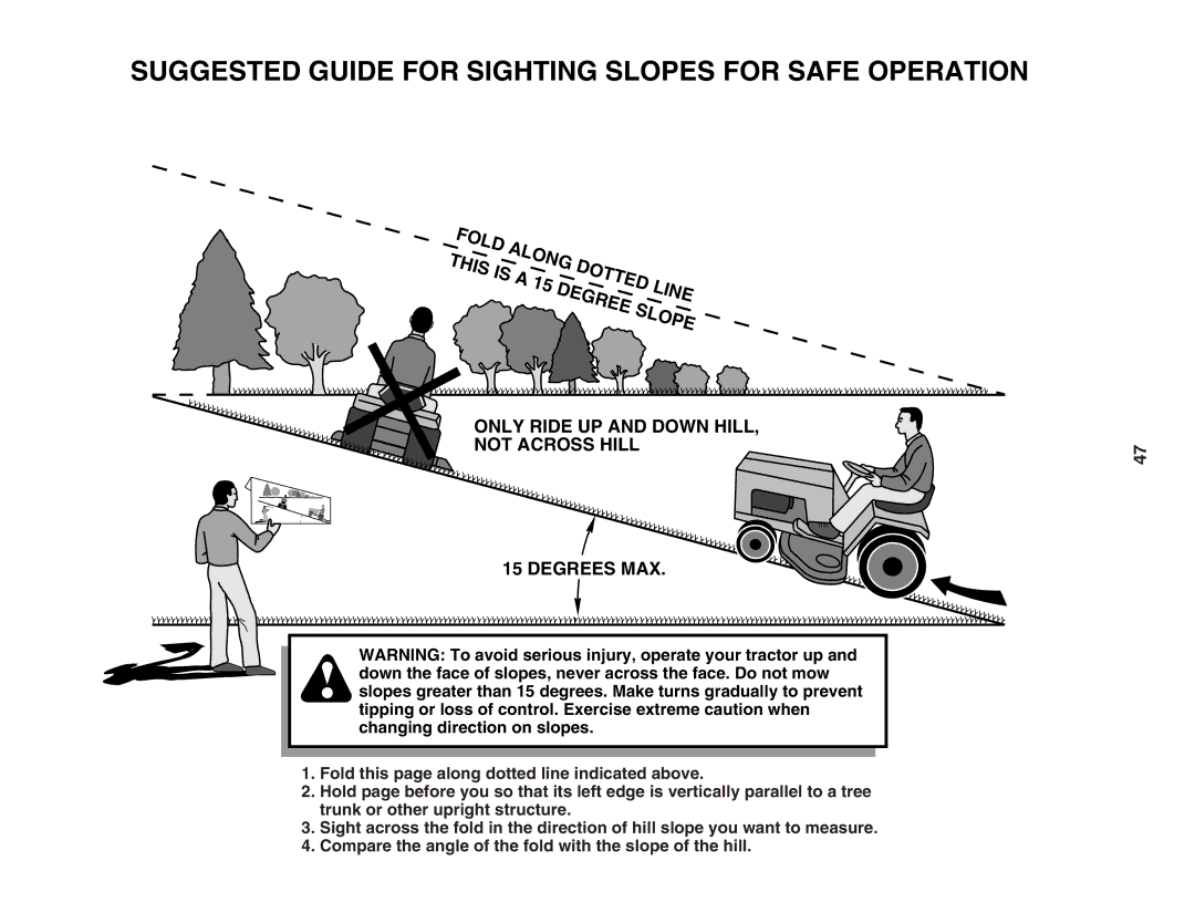 Husqvarna GTH2752TF owner manual Suggested Guide for Sighting Slopes for Safe Operation 