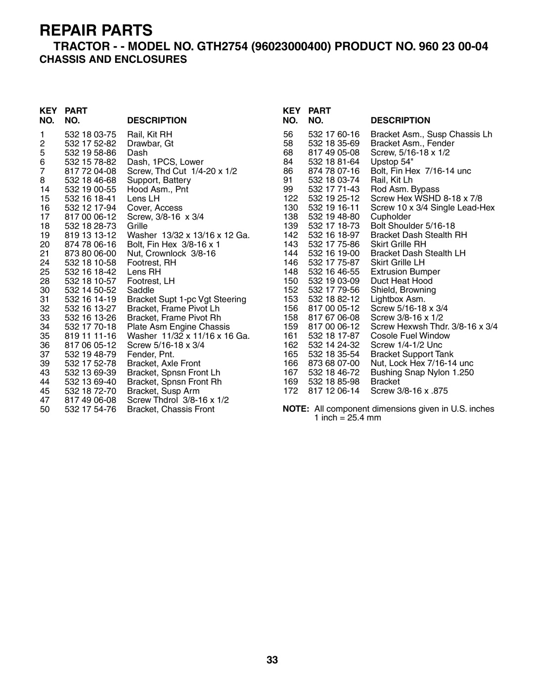 Husqvarna GTH2754 owner manual Repair Parts 