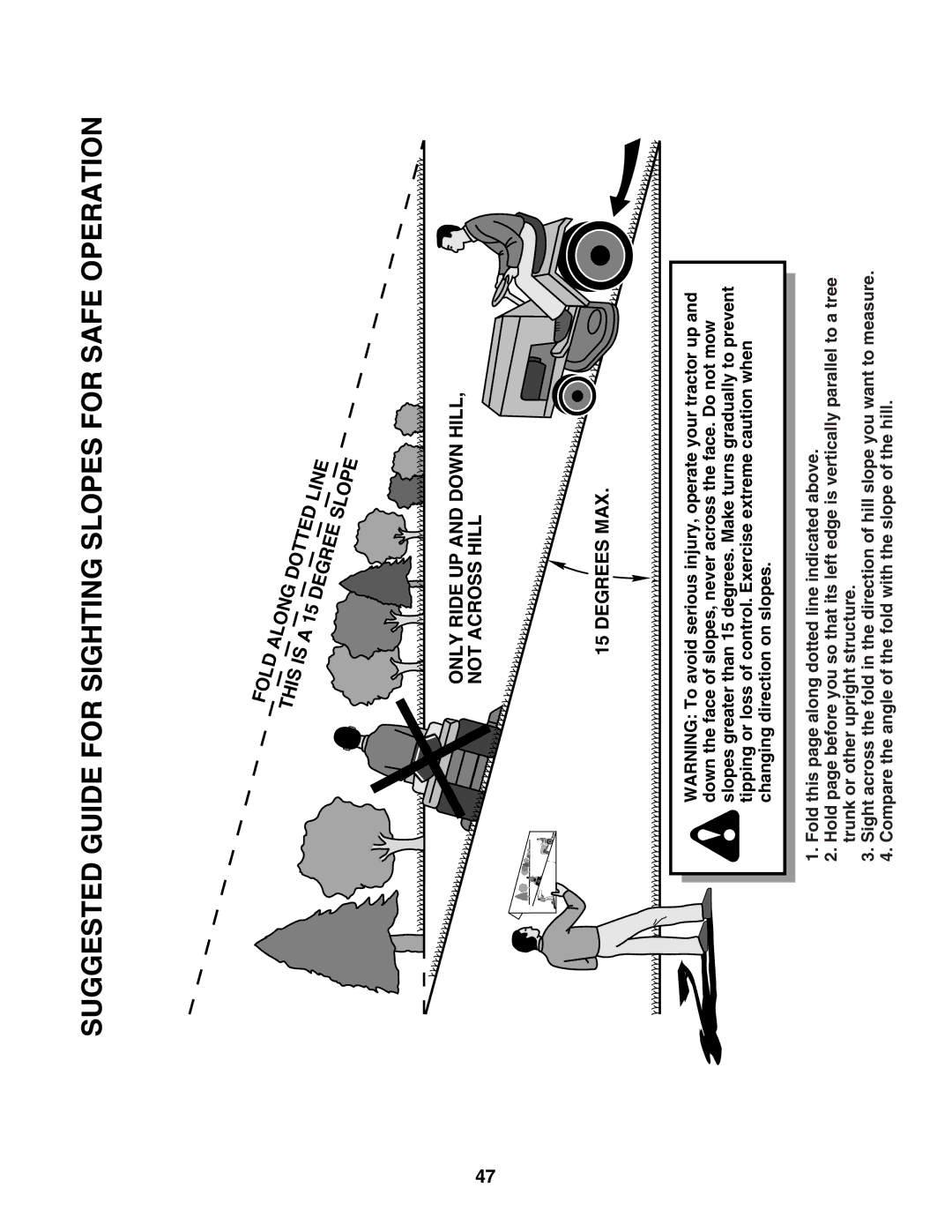 Husqvarna GTH2754 owner manual Suggested Guide for Sighting Slopes for Safe Operation 