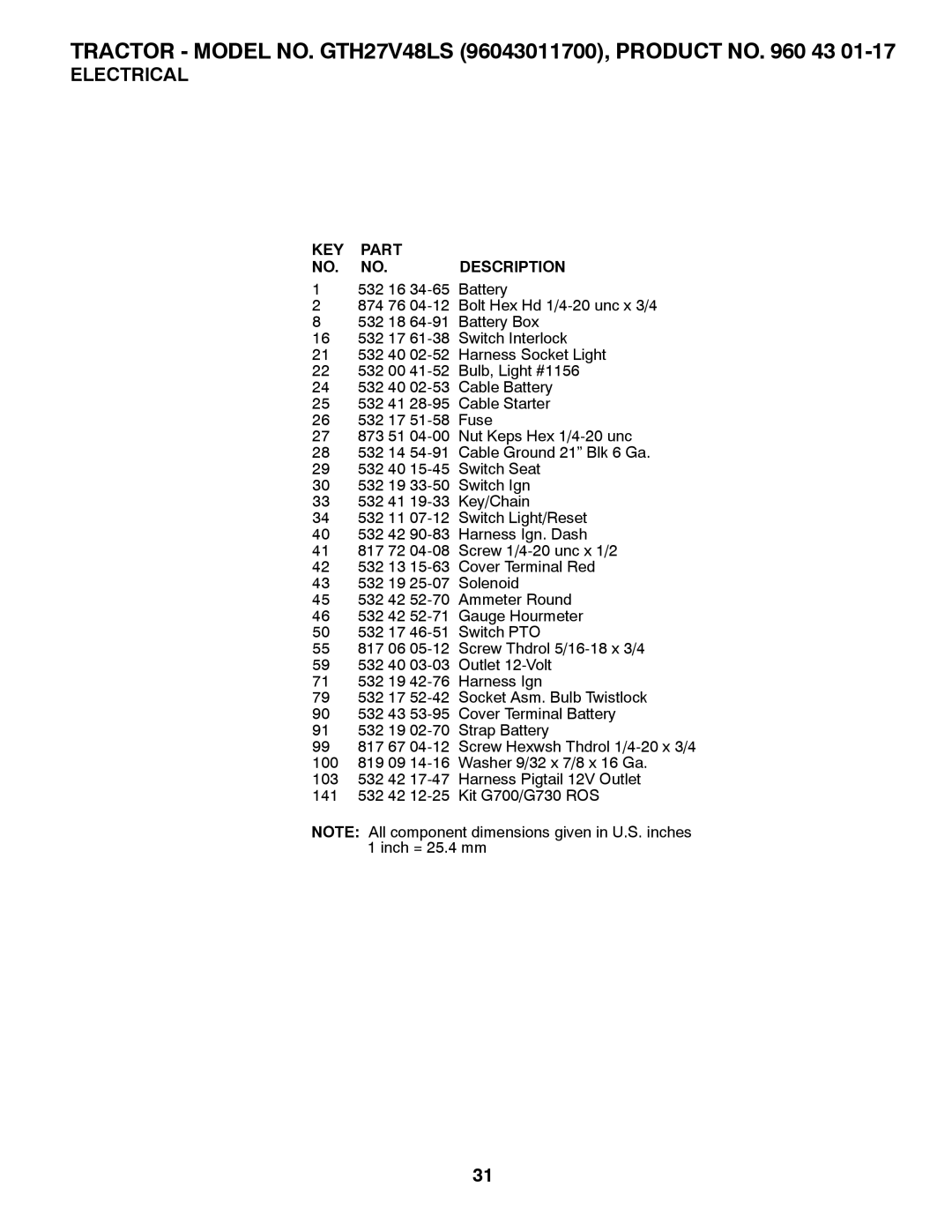 Husqvarna GTH27V48LS owner manual KEY Part Description 